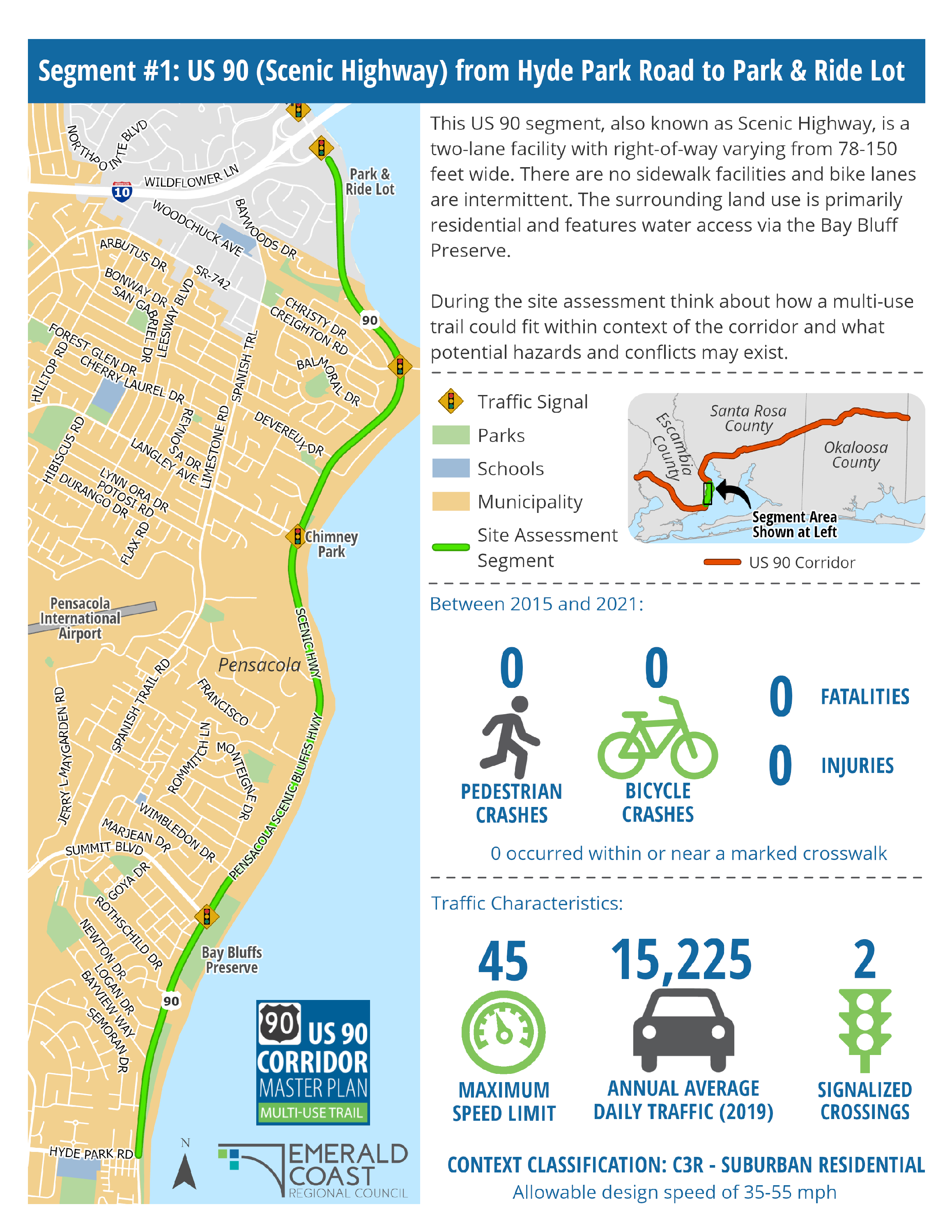 SiteAssessment1_Final
